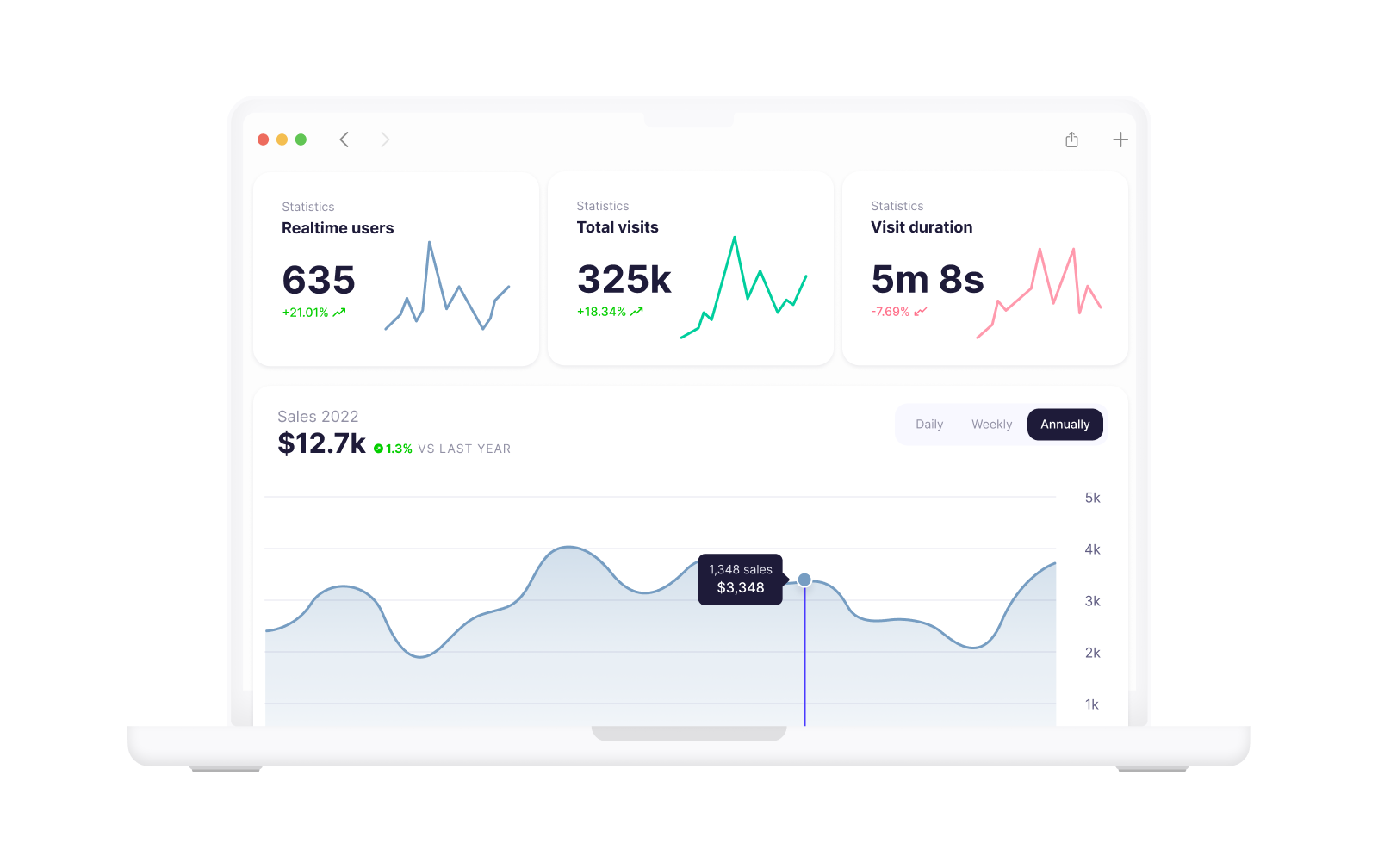 Marketing Agency - SEO Template